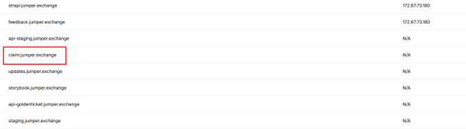 The image shows a list of Jumper Exchange-related URLs with their IP addresses, where "claim.jumper.exchange" is highlighted with a red box, suggesting it has been newly registered without an IP address. This relates to the post about a potential "$JUMP" airdrop, as the highlighted "claim.jumper.exchange" domain implies an upcoming token claim page for the JUMP token distribution.