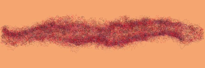 A sprawling, wispy cloud of tangled red and maroon digital brushstrokes stretches horizontally across a peach background, resembling a Jackson Pollock drip painting rendered as a dense particle or mesh simulation. The image visually represents the "POLLOCK MACHINE TEST WORK" mentioned in the caption—a compressed preview of a 37.2-megabyte generative artwork where every stroke and procedural step is recorded on-chain for high-resolution zooming.