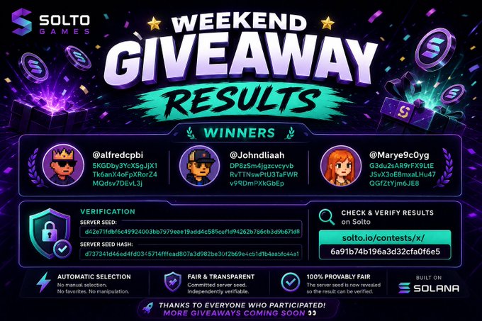 A promotional graphic for a Solto Games Weekend Giveaway Results announcement, listing three winners (@alfredcpbi, @Johndliaah, @marye9c0yg), verification hashes, and noting it was built on Solana.