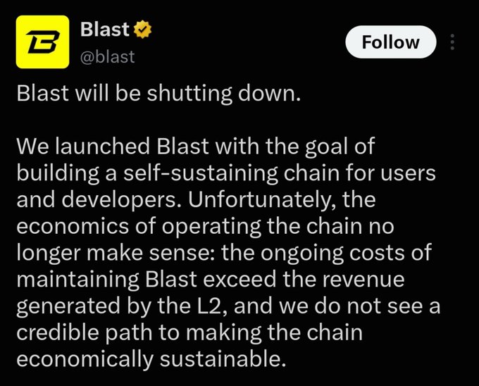 A Twitter/X post from the verified account @blast announces: 'Blast will be shutting down,' explaining that operating costs exceed L2 revenue with no path to sustainability.