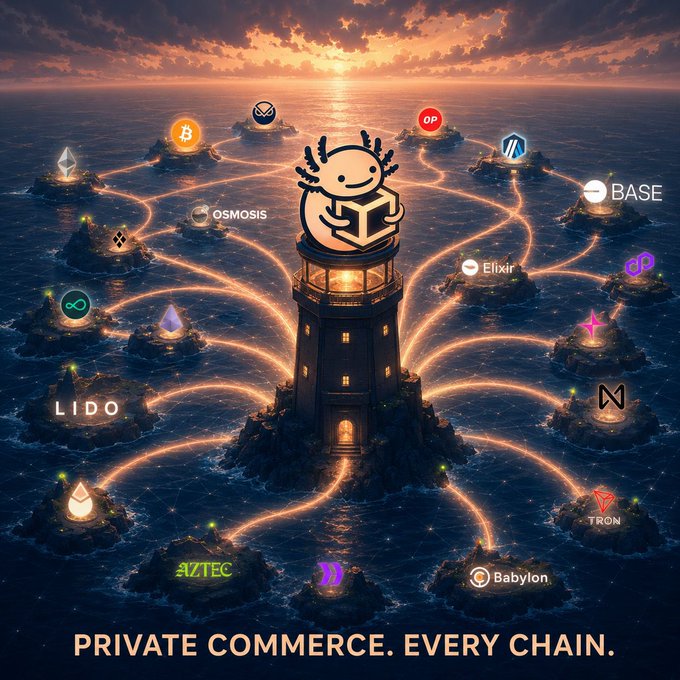 A digital illustration of a lighthouse in the ocean at sunset, connecting various cryptocurrency logos with light beams, with the text 'PRIVATE COMMERCE. EVERY CHAIN.' at the bottom.