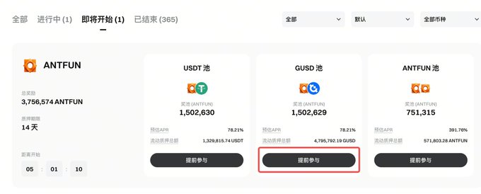 A Gate.io Launchpool interface displays an upcoming ANTFUN token distribution event with a total reward of 3,756,574 ANTFUN over 14 days, offering three staking pools: USDT Pool and GUSD Pool (each with 1,502,629 ANTFUN rewards and 78.21% estimated APR) and ANTFUN Pool (751,315 ANTFUN with 391.70% APR), with the GUSD Pool's "立即参与" (participate now) button highlighted. The image illustrates the capital utilization concept mentioned in the post, showing how users can stake stablecoins (USDT/GUSD) rather than letting them sit idle to mine ANTFUN rewards.