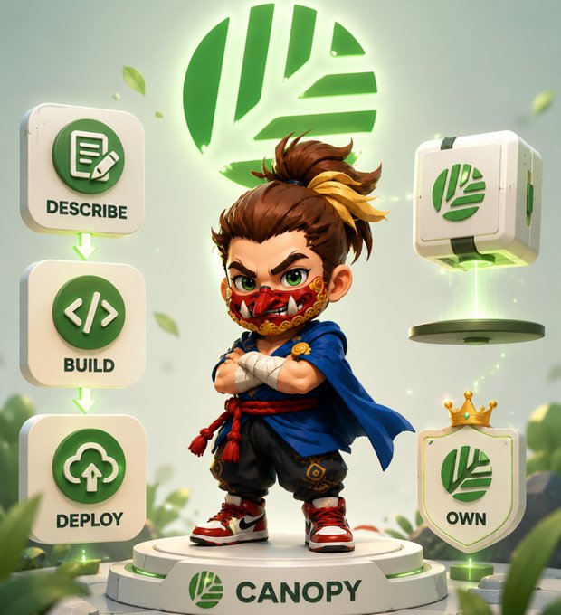 A 3D-rendered character with a red mask and blue cape standing on a podium labeled 'CANOPY', surrounded by floating icons reading 'DESCRIBE', 'BUILD', 'DEPLOY', and 'OWN'.