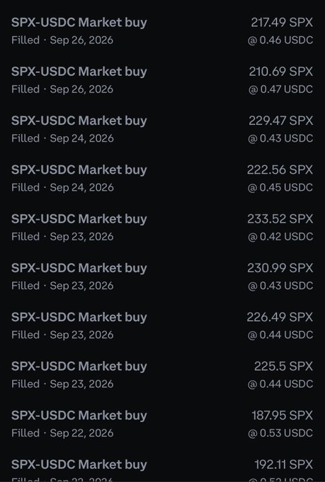A mobile app screenshot showing a transaction history with multiple filled 'SPX-USDC Market buy' orders ranging from 187.95 to 233.52 SPX at prices between 0.42 and 0.53 USDC, dated Sep 22-26, 2026.