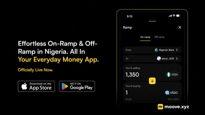 The image is a promotional graphic for Moove's Ramp feature, displaying a smartphone interface showing an On-ramp transaction of 1,350 NGN (Nigerian Bank) being converted to 1 USDC, with the tagline "Effortless On-Ramp & Off-Ramp in Nigeria. All In Your Everyday Money App. Officially Live Now." alongside App Store and Google Play download buttons. It visually supports the post's announcement that Moove Ramp now supports both On-Ramp (buying crypto) and Off-Ramp (selling crypto for Naira) in Nigeria.