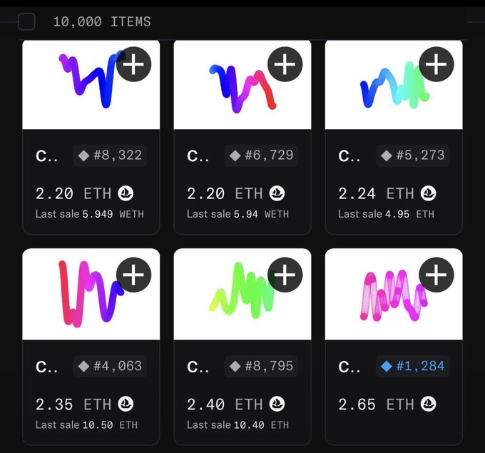 A digital marketplace displaying 10,000 NFT items with colorful scribble designs, each listed with prices in ETH and WETH ranging from 2.20 to 2.65 ETH.