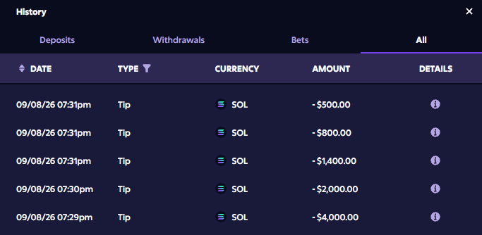 A dark-themed 'History' transaction log showing a list of 'Tip' transactions in SOL currency, ranging from -$500.00 to -$4,000.00 on dates around 09/08/26.