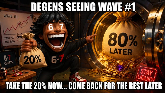 A meme titled 'DEGENS SEEING WAVE #1' depicting a cartoon character holding a bag of '20%' in front of a vault of '80% LATER', with text advising to 'TAKE THE 20% NOW... COME BACK FOR THE REST LATER'.