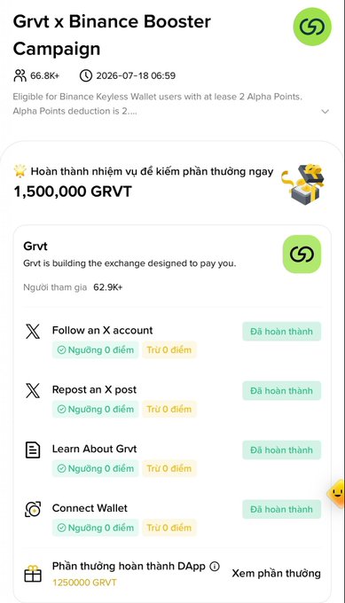 The image shows a "Grvt x Binance Booster Campaign" page listing tasks such as following Grvt on X, reposting, learning about Grvt, and connecting a wallet, all marked as completed ("Đã hoàn thành"), with a reward of 1,250,000 GRVT and 62.9K+ participants.

The image relates only tangentially to the post—while the post discusses on-chain investigator ZachXBT's report on a wallet linked to the LAB project dumping ~$18.3M in $LAB tokens, the screenshot instead promotes Grvt's Binance Wallet booster campaign, suggesting the original post may have been paired with the wrong promotional graphic.
