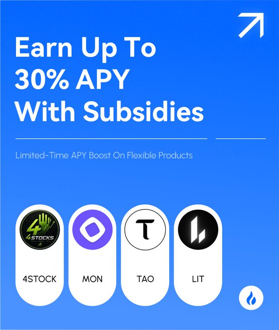 A vibrant blue promotional graphic featuring the bold white text "Earn Up To 30% APY With Subsidies" alongside the subtitle "Limited-Time APY Boost On Flexible Products." Below the text are four circular icons representing the cryptocurrencies 4STOCK, MON, TAO, and LIT, visually highlighting the assets eligible for the APY boost described in the accompanying post.