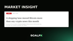 A 'Market Insight' graphic from SCALPX stating 'A shipping lane moved Bitcoin more than any crypto news this month.'