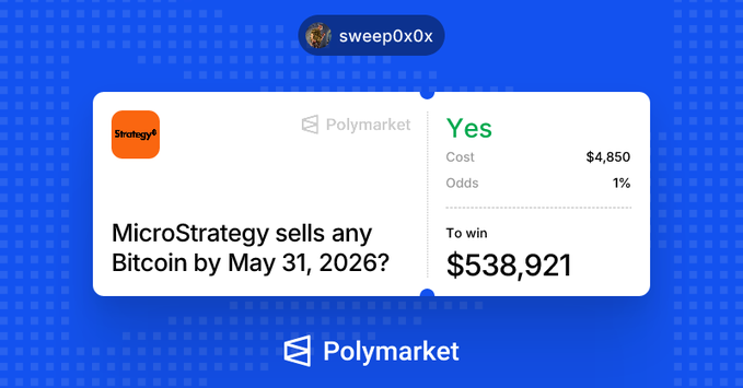 The image features a blue background with white text. The title reads "MicroStrategy sells any Bitcoin by May 31, 2016?" and there is a slider below that displays the price of Bitcoins at $5821 as well as information about winning the bet. The image also includes social media icons for PolyMarket.