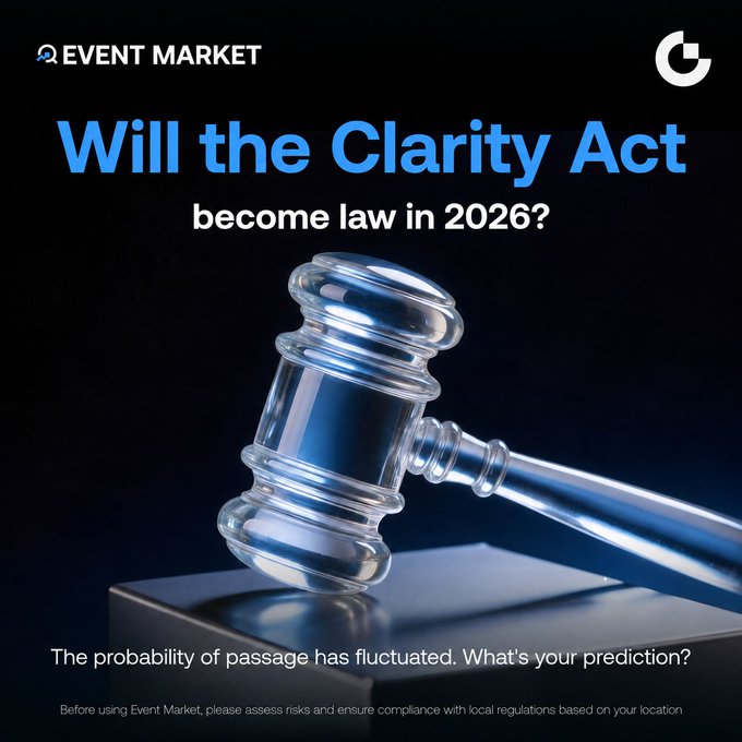 A promotional Event Market graphic from Gate.com features a glass gavel above text asking "Will the Clarity Act become law in 2026?" with the subtext "The probability of passage has fluctuated. What's your prediction?" — directly tying into the prediction market question about whether the Clarity Act (H.R.3633) will be signed into law and its potential impact on crypto regulation.