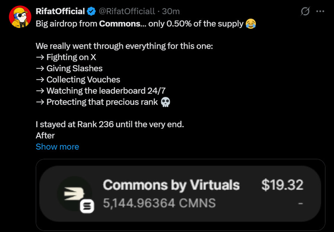 A Twitter/X post by RifatOfficial (@RifatOfficiali) celebrating a 'Big airdrop from Commons' with 0.50% supply, listing activities like 'Fighting on X' and 'Protecting that precious rank', with a token card showing 'Commons by Virtuals' at $19.32 with 5,144.96364 CMNS.