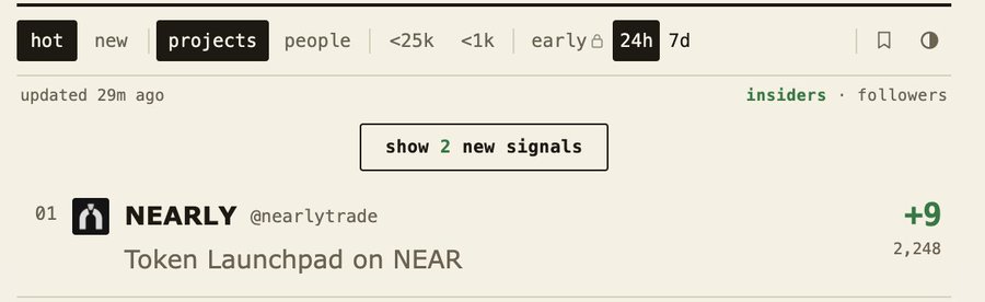 A ranking list shows "NEARLY" (@nearlytrade) in the #1 position with a +9 gain (2,248 votes), described as a "Token Launchpad on NEAR." This corresponds to the post's mention of launchpad projects on the NEAR ecosystem, specifically highlighting @nearlytrade and @nearafun as notable launchpad initiatives.