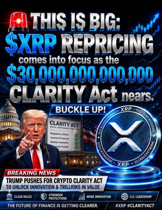 A promotional graphic featuring Donald Trump pointing forward alongside a glowing XRP logo and the U.S. Capitol, with bold text declaring "THIS IS BIG: $XRP REPRICING comes into focus as the $30,000,000,000,000 CLARITY Act nears. BUCKLE UP!"—visually amplifying the post's claim that advancing crypto regulation could trigger a major XRP repricing.