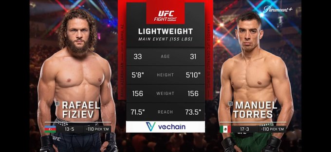 The image is a UFC Fight Night Tale of the Tape comparison for the lightweight main event (155 lbs) between Rafael Fiziev (age 33, 5'8", 156 lbs, 71.5" reach) and Manuel Torres (age 31, 5'10", 156 lbs, 73.5" reach), with a VeChain (VET) logo displayed in the center, connecting to the post's #VECHAIN and #B3TR hashtags that highlight the crypto partnership with UFC.