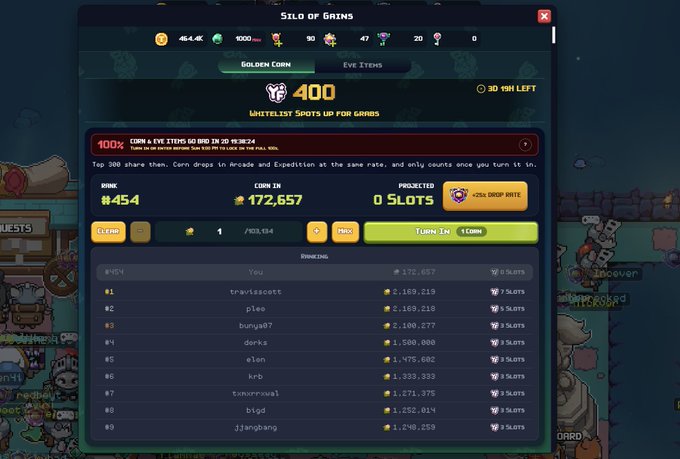 A video game screenshot showing a "Silo of Gains" event menu for "Golden Corn" (WHETELIST) with a timer of 3D 19H LEFT, displaying rankings with the player in #1 with 172,657 coins.