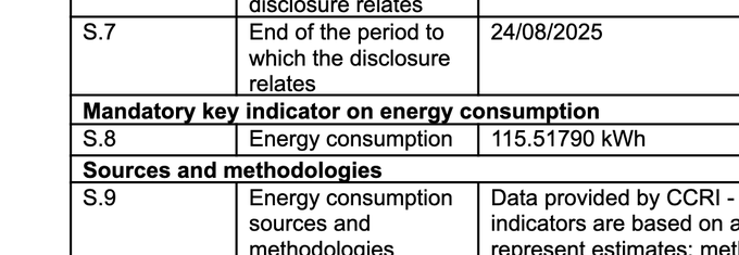 A table excerpt shows regulatory disclosure data, with item S.7 listing the disclosure period ending 24/08/2025, and S.8 reporting energy consumption of 115.51790 kWh—precisely matching the kWh figure cited in the accompanying post about Revolut's new EURR stablecoin's energy use disclosure.