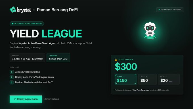 The image promotes a "YIELD LEAGUE" competition by Krystal x Paman Beruang DeFi, running from August 12 to August 26 at 13:00 UTC on all EVM chains, offering a total prize pool of $300 split as $150 for 1st place, $50 for 2nd place, and $20 each for 3rd-7th place. It invites users to deploy the Krystal Auto-Farm Vault Agent to compete based on total fees generated.