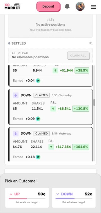 A mobile app screenshot of the YO MARKET trading platform showing settled positions with profits including +$1.944 (+38.9%), +$6.541 (+130.8%), and +$17.354 (+364.6%), with UP/DOWN prediction options at the bottom.