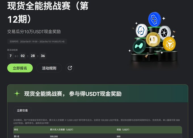 The image shows a page displaying a list of cryptocurrency market events for spot traders. Among these events are the All-Arounder Challenge where the prize pool is set at 100,000 USDT, as well as other crypto-trading competitions that can be joined by friends who enjoy spotting markets. The main focus is on the event details and how it relates to the post about participating in cryptocurrency trading activities.