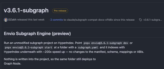 A GitHub release page screenshot for 'v3.6.1-subgraph' by DZakh, describing the Envio Subgraph Engine preview with ~200x speed up on Hyperindex.