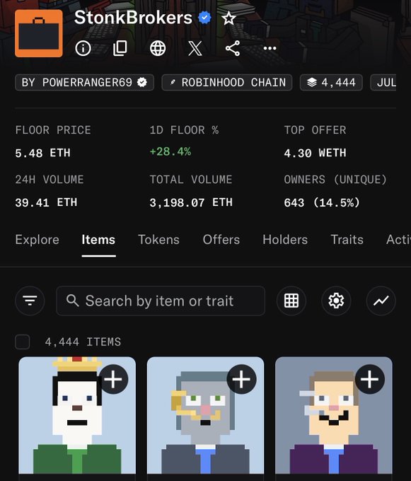 A screenshot of an NFT collection page for 'StonkBrokers' showing a floor price of 5.48 ETH, 24H volume of 39.41 ETH, and pixel-art character avatars.