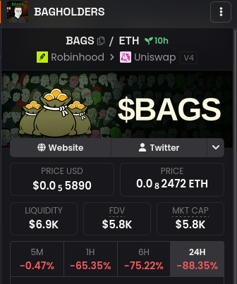 A screenshot of the $BAGS token page on what appears to be a meme coin tracker, showing a price of $0.5890 (0.02472 ETH), a market cap of $5.8K, and steep declines of -47% (5M), -65.35% (1H), -75.22% (6H), and -88.35% (24H). The dramatic price drop across all timeframes visually supports the poster's lament about people dumping on his relaunch project, for which his wife allowed only .5 ETH to limit his losses.