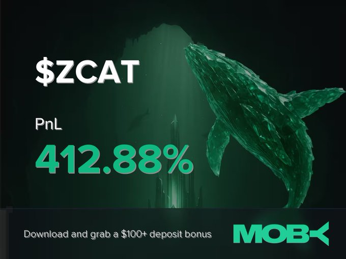 A promotional Moby Mobile graphic celebrates a trader's +412.88% PnL on $ZCAT, featuring a green crystalline whale and a call-to-action offering a $100+ deposit bonus, directly visualizing the post's announcement of the position close.