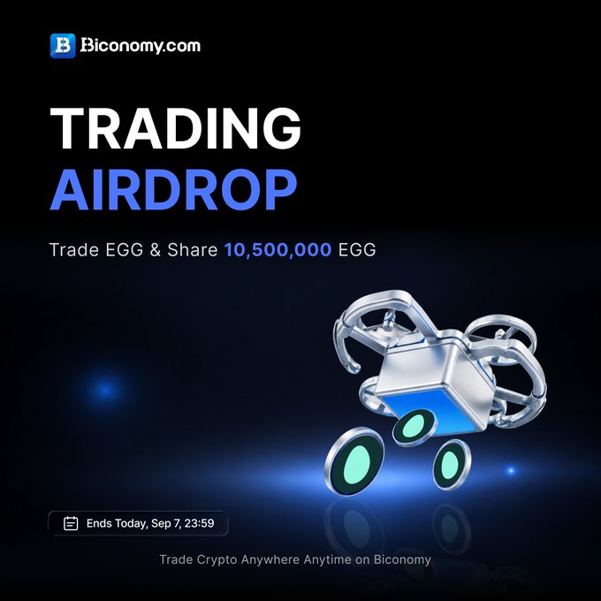 A promotional graphic for Biconomy.com advertises a Trading Airdrop to share 10,500,000 EGG, with text indicating the event ends today, Sep 7 at 23:59, featuring a 3D drone-like device carrying tokens.