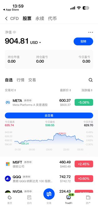 The image features a phone screen with a list of stock market data, including information about various companies listed on a stock exchange app like Gate. The most up-to-date stock prices for some of these companies are visible, allowing users to track their financial performance easily. The phone is placed on a table or counter, indicating that it's ready to be used by someone who wants to access the stock market information displayed on the screen.