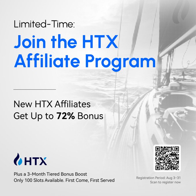 A promotional banner for HTX's limited-time Affiliate Program, featuring bold blue text announcing "Join the HTX Affiliate Program" with new affiliates eligible for up to a 72% bonus, plus a 3-month tiered bonus boost for only 100 available slots. The image includes the HTX logo and a scannable QR code with registration open from August 3-31, directly matching the call-to-action in the accompanying post.