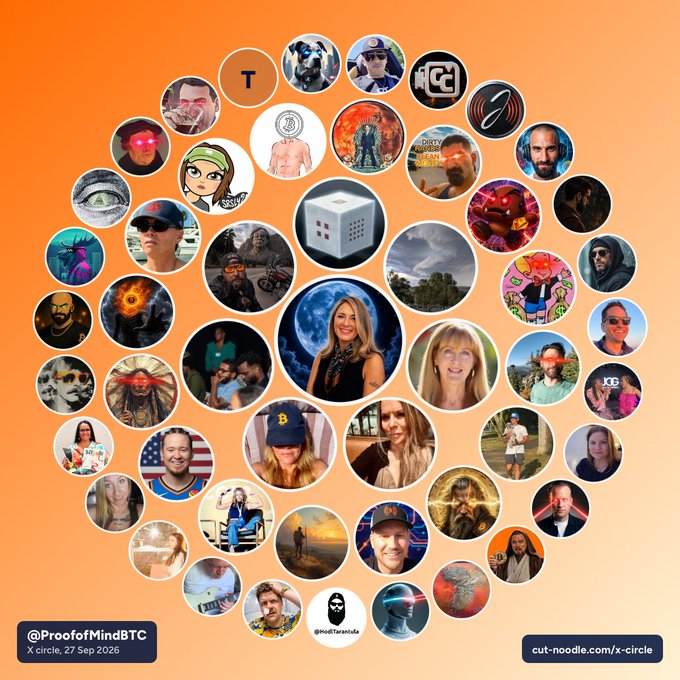 An X-Circle visualization from @ProofofMindBTC dated 27 Sep 2026 displays a circular arrangement of user avatars and images against an orange background.