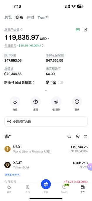 The image shows a phone screen displaying information about trading options for a cryptocurrency called USDC. The screen has various details such as the current price of USDC, the time remaining before the expiration date, and the yield rate. There are also icons representing different types of trades that can be executed on this currency. The post mentions that Gate's USD1 is yielding 15%+ over three days, which means it will generate a return of at least 20% per day for nearly ten days straight. This information suggests that there might be an opportunity to invest in USDC and potentially earn significant returns if the trading conditions remain favorable.