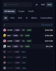 A cryptocurrency market listing app showing tickers like QST, ZAU, USDC, XAG, CARTI, COCO, and COTI with their 24h volume and SWAP/SWAP trading status.