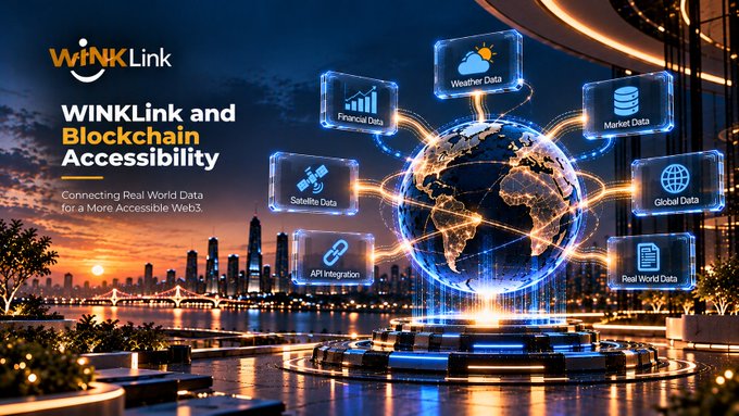 A promotional banner for 'WINkLink and Blockchain Accessibility - Connecting Real World Data for a More Accessible Web3', showing a glowing globe with icons for Financial Data, Weather Data, Market Data, Satellite Data, Global Data, API Integration, and Real World Data.