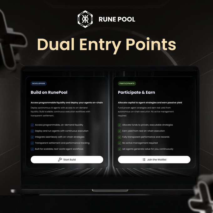 A RunePool promotional graphic titled "Dual Entry Points" displayed on a laptop screen, highlighting two pathways: "Build on RunePool" for developers to deploy AI agents with programmable on-chain liquidity, and "Participate & Earn" for participants to fund agent strategies and earn passive yield. The design visually reinforces the post's message of two ways into an agent-powered economy—one for builders and one for yield seekers.