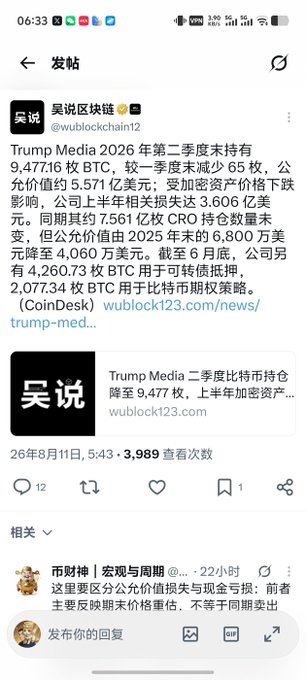 A Chinese social media post from '吴说区块链' (wublockchain12) reporting on Trump Media's Q2 2026 Bitcoin holdings dropping to 9,477.16 BTC.