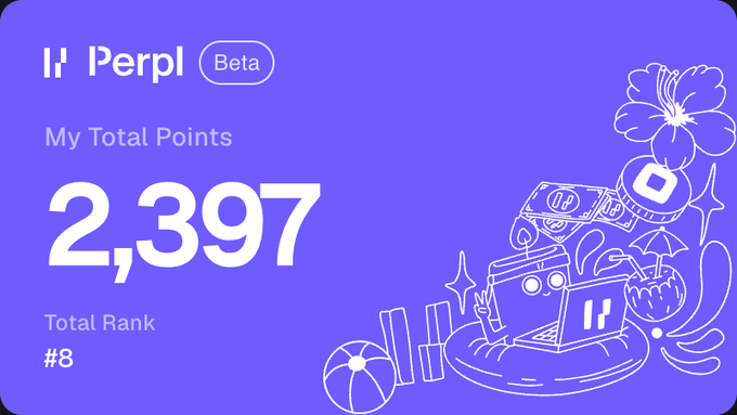 This image shows a Perpl Beta dashboard with a total of 2,397 points and a rank of #8, aligning with the post's mention of achieving 8th place with +895pt.