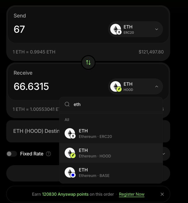 A cryptocurrency swap interface showing the conversion of 67 ETH (ERC20) to 66.6315 ETH (HOOD) with Anyswap points offered.