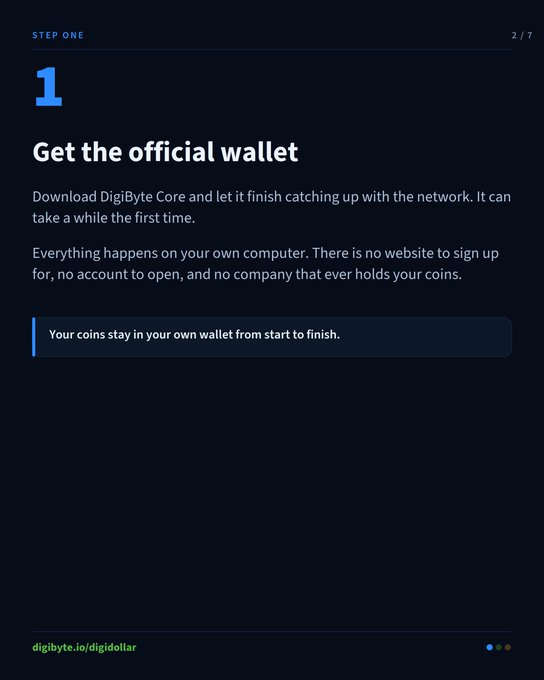 A dark-themed webpage displays "STEP ONE" (page 2/7) with a large blue "1" and instructions titled "Get the official wallet," advising users to download DigiByte Core and explaining that everything happens locally with no website sign-up required. The URL "digibyte.io/digidollar" appears at the bottom, indicating the content is about setting up DigiByte.