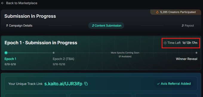 A screenshot of a 'Submission In Progress' page showing 5,285 Creators Participated, with Epoch 1 currently active from 8/19-9/18 and 'Time Left 1d 13h 17m' highlighted in a red box, along with a track link to s.kaito.ai/UJR3ifp.