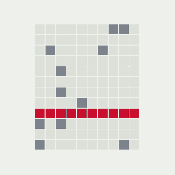 A minimalist grid-based puzzle image showing a 10x10 arrangement of gray, light gray, and red squares, with the red squares forming a horizontal line across the middle rows.