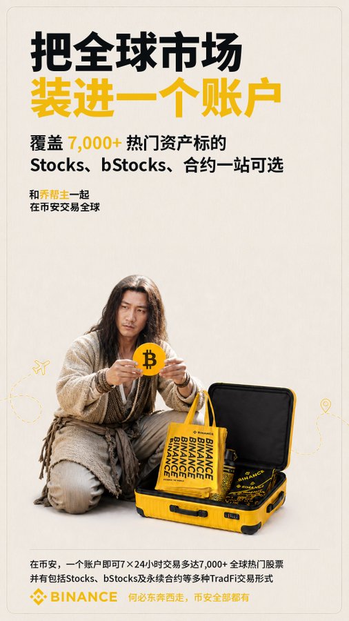 A Binance cryptocurrency advertisement featuring a rugged man holding a Bitcoin token next to a yellow Binance suitcase, with Chinese text translating to putting global markets into one account with 7,000+ assets.