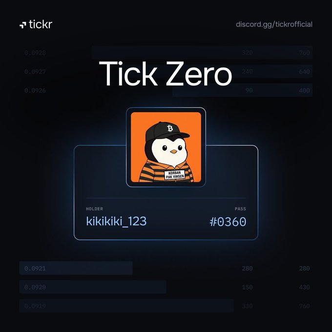 A 'Tick Zero' pass for Tickr showing a penguin character wearing a black cap and striped shirt with 'NORMAL FAX VIBES' text, held by user kikikiki_123, pass #0360.