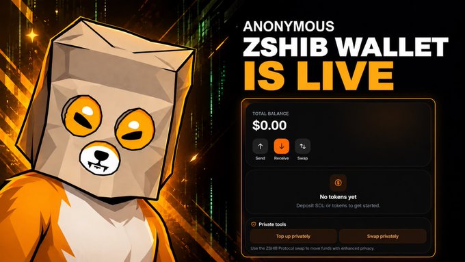 The image promotes the launch of the anonymous "ZSHIB WALLET," showing a Shiba Inu mascot in a paper bag disguise alongside a wallet interface displaying a "$0.00" balance, "Send," "Receive," and "Swap" buttons, and a "No tokens yet" message with private "Top up privately" and "Swap privately" tools. The visual ties directly to the announcement by emphasizing the wallet's privacy-focused features powered by ZEC, with the masked Shiba mascot reinforcing the "anonymous" branding.