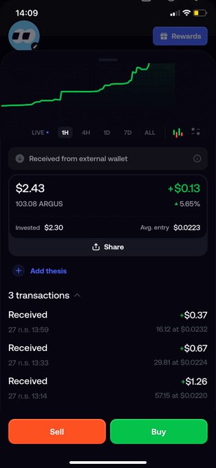 A cryptocurrency trading app screenshot displaying a holding of 103.08 ARGUS tokens valued at $2.43 with a 5.65% gain, showing a green price chart and recent transaction history.