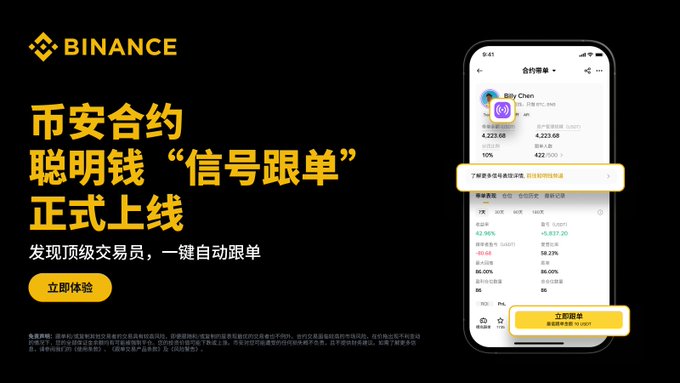 A Binance promotional banner announcing the official launch of "Smart Money Signal Copy Trading" for futures, featuring a mobile app screenshot of trader Billy Chan's profile with a 422.05% ROI and a highlighted "立即跟单" (Copy Now) button, along with the Binance logo and Chinese text promoting one-click automatic trade copying.