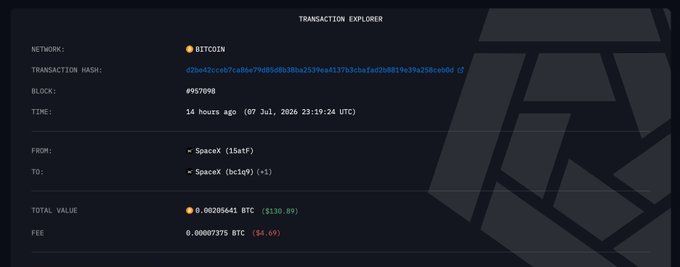 A transaction explorer page showing a Bitcoin transaction with hash d2be42cca07ca86e79dd5d0b380a2539ea413fb3cba5a05b6819e39a250ce0dd, block #957098, dated 07 Jul, 2026, transferring 0.002996441 BTC from SpaceX (15atP) to SpaceX (bc1q9).
